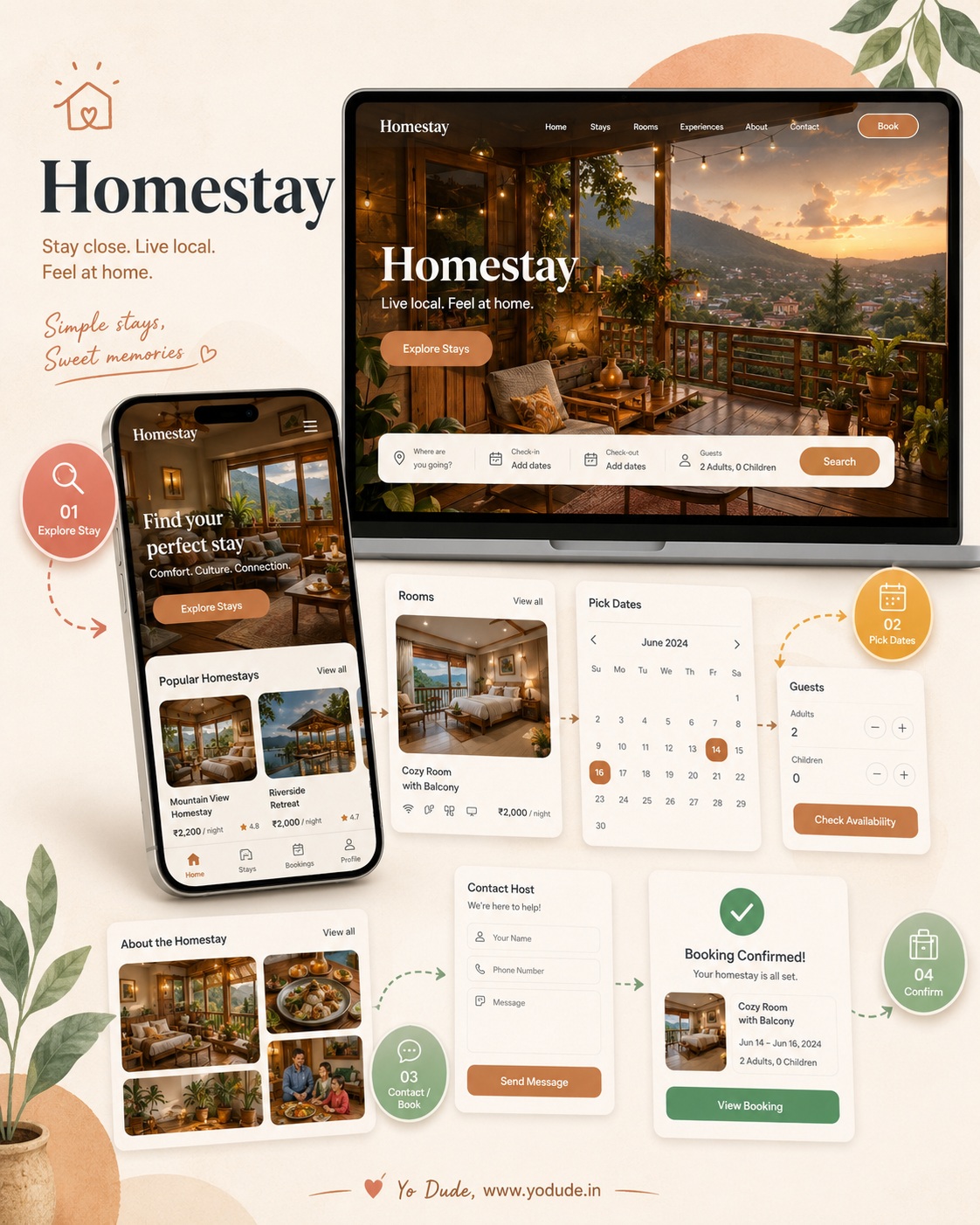 Homestay website and booking workflow mockup